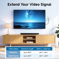 2-Pack 1-Port HDMI Wall Plate in White (4K UHD, ARC, and Ethernet Pass-Thru Supp