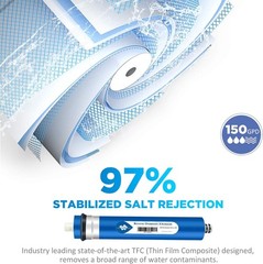 High-Quality 150 GPD RO Membrane – Polyamide Thin-film Water Filter Replacement