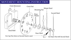 Seiko-SKP Quartz Battery Clock Movements Kit with Hands, Multiple Sizes – NEW!
