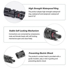 10A 15A 20A 30A 32A in-line Fuse Holder with Fuse Solar PV Connector 1~10 Pieces