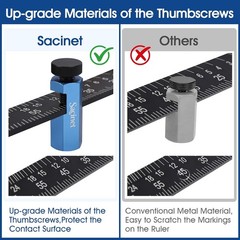 Stair Gauge Set for Speed Square Circular Saw Guide Non Slip Framing Tool Kit