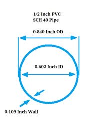 1/2″ to 6″ Diameter Clear PVC Pipe, Schedule 40, Choose Your Length