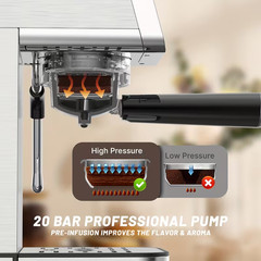 20 Bar Compact Espresso Machine with Milk Frother & 34oz Removable Water Tank