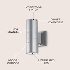 JONATHAN Y Duo Metal/Glass Cylinder Minimalist Integrated 4.25-in W 2 -Light