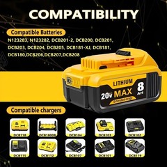 4Pack 8.0Ah 20V 20 Volt Max XR Lithium Ion Battery