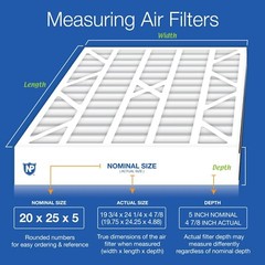 Nordic Pure 20x25x5 (19_3/4 x 24_1/4 x 4_7/8) Air Bear Replacement 255649-102…