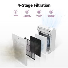 Winix C545 Air Purifier True HEPA cleans up to 1,740 ft² in 1 hour| Refurbished