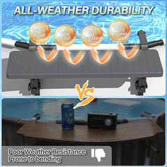 BoYata Pool Bar, Above Ground Poolside Bar Table, 49.4×9.6″ Stable & Large Pool