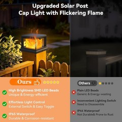 Solar Post Cap Lights Outdoor Flickering Flame Fence Lamp 4×4 Vinyl Wooden Posts