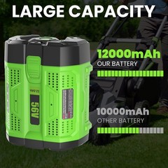 1~2PACK 56V 12.0Ah upgrade For EGO BA5600T Power + 56V 10Ah Lithium New Battery