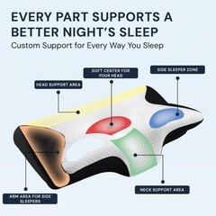 Ergonomic Memory Foam Pillow, Pillow for Side Sleepers for Neck Pain Relief