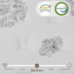 12″ 14″ Twin Full Queen King Mattress Gel Memory Foam Pocket Coil Bed In a Box