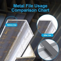 3Pcs Metal File Set, 8-Inch Professional High Carbon Steel Metal File, Includes