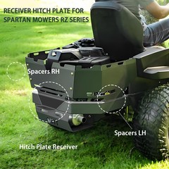 Receiver Hitch Plate for Spartan Mowers RZ Series, 1/4″ Steel,(2016-2024 Models)