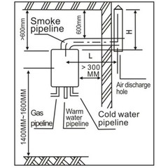 6L 8L 10L 12L 18L Tankless Propane Gas Water Heater On-Demand LPG Water Boiler