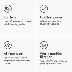 Dyson V11 Plus Extra | Purple | Refurbished