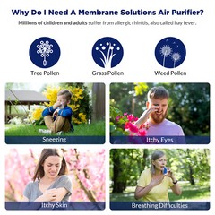 Home True HEPA Air Purifier Large Room Air Cleaner for Allergies Smoker Pet Hair
