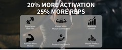 Workout Grips for Weight Lifting – Non-Slip Gym Grips, Hand Grips for