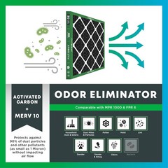 Filterbuy 20x25x5 Air Filters, Odor Eliminator AC Furnace for Trion Air Bear