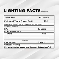 13Watt GU24 Base 2 Prong Light Bulbs- UL Approved-120V 60Hz – Mini Twist Lock Sp