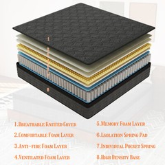 12″ 14″ Gel Memory Foam Mattress Hybrid Spring Twin Full Queen King Bed In A Box