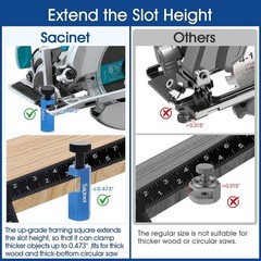 Stair Gauge Set for Speed Square Circular Saw Guide Non Slip Framing Tool Kit