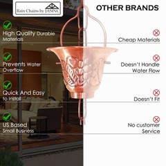 8.5 ft rain chain Pure Solid Copper Vinyard cups JAS8005C NEW
