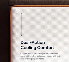 Nectar Premier Copper Full Mattress – New in Box