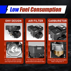 4-Stroke 420cc 15HP OHV Horizontal Shaft Gas Engine Recoil Start Go Kart Motor