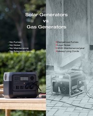 EcoFlow Solar Generator RIVER 2 Pro 768Wh+160W Solar Panel Certified Refurbished