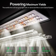 VIVOSUN LumaLight 320W LED Grow Light for Indoor Plants Deep Canopy Penetration