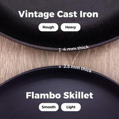 Flambo Skillet #10 – Naturally Non-Stick 10 Inch Pre-Seasoned Cast Iron Black