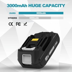 2 Pack For Makita 18V 3.0Ah LXT Lithium-Ion BL1830B BL1850B BL1860B Battery LED