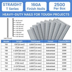 meite 16 Gauge Finish Nails 1-1/4 in Straight Finish Nail 2500-Count Galvanized