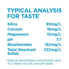FIJI Natural Artesian Bottled Water 1.5 Liter 1.5L 12 Pack Case Electrolytes