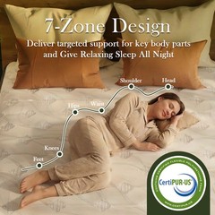 Sayre Sleep Hybrid Mattress 10″ 12″ | Firm & Medium Firm | Memory Foam + Coils
