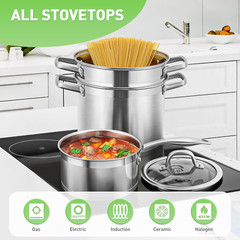 17PC Professional Stainless Steel Induction Cookware Set with Impact-Bonded Tech