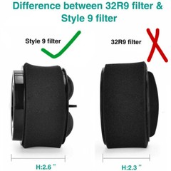Replace Filter for Bissell Bagless Style 9/10/12 PowerForce Vacuum 2031183 (2PK)