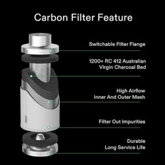 VIVOSUN 4/6/8″ Air Carbon Filter 38mm Charcoal Bed w/ Pre-Filter for Inline Fan