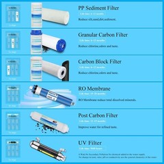 6 Stage Standard UnderSink Reverse Osmosis System With UV Water Filter 75GPD