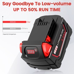 8AH Battery and Charger Pack For Milwaukee for M18 Extended Capacity 48-11-1860