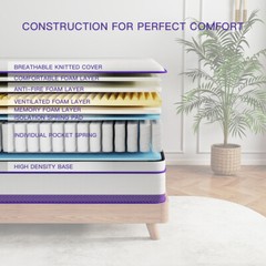 12″/14″ Mattress In a Box Gel Memory Foam Hybrid Spring Twin Full Queen King Bed