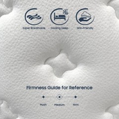 12″14″ Mattress in a Box Twin Full Queen King Size Hybrid Spring Gel Memory Foam