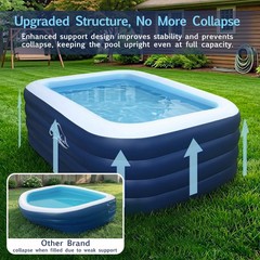 Eisenfuer Inflatable Pool For Kids And Adults No Collapse 100 X 60 X 30