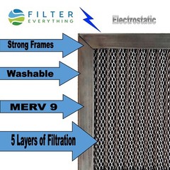 PERMANENT WASHABLE ELECTROSTATIC FURNACE AC AIR FILTER Dust Electronic