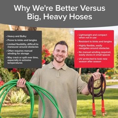 Pocket Hose Ballistic 50 FT Expandable Garden Hose w/Pocket Pivot Swivel Connect