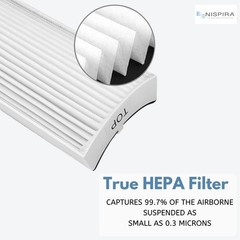 TPP220 True HEPA Filter For Therapure Air Purifier TPP220F TPP220H TPP220M, 3 Pk