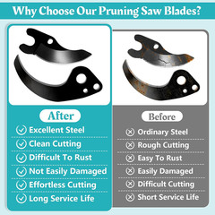 Pruning Saw Blade Kit for DCPR320 DCPR320B DCPR320D1