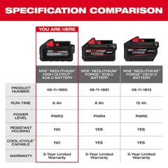 Milwaukee 48-11-1865 M18 18V XC 6.0Ah High Output Battery REDLITHIUM NEW