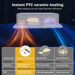 4-in-1 Bathroom Exhaust Fan with Bluetooth Speaker 1800W Dual Heater 180 CFM